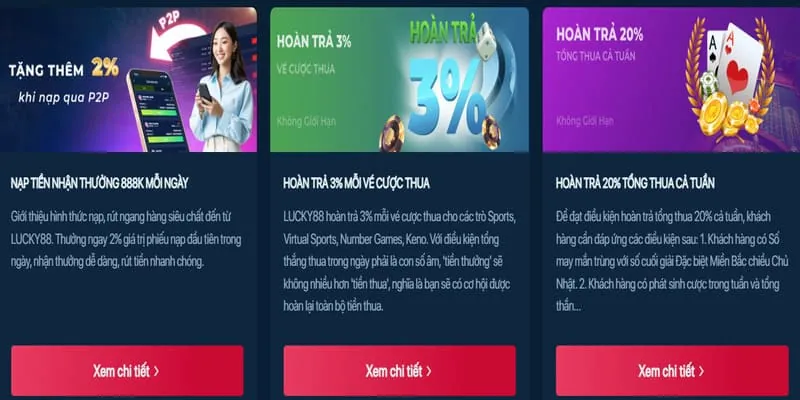 Khuyến mãi đăng ký mới Longfu88